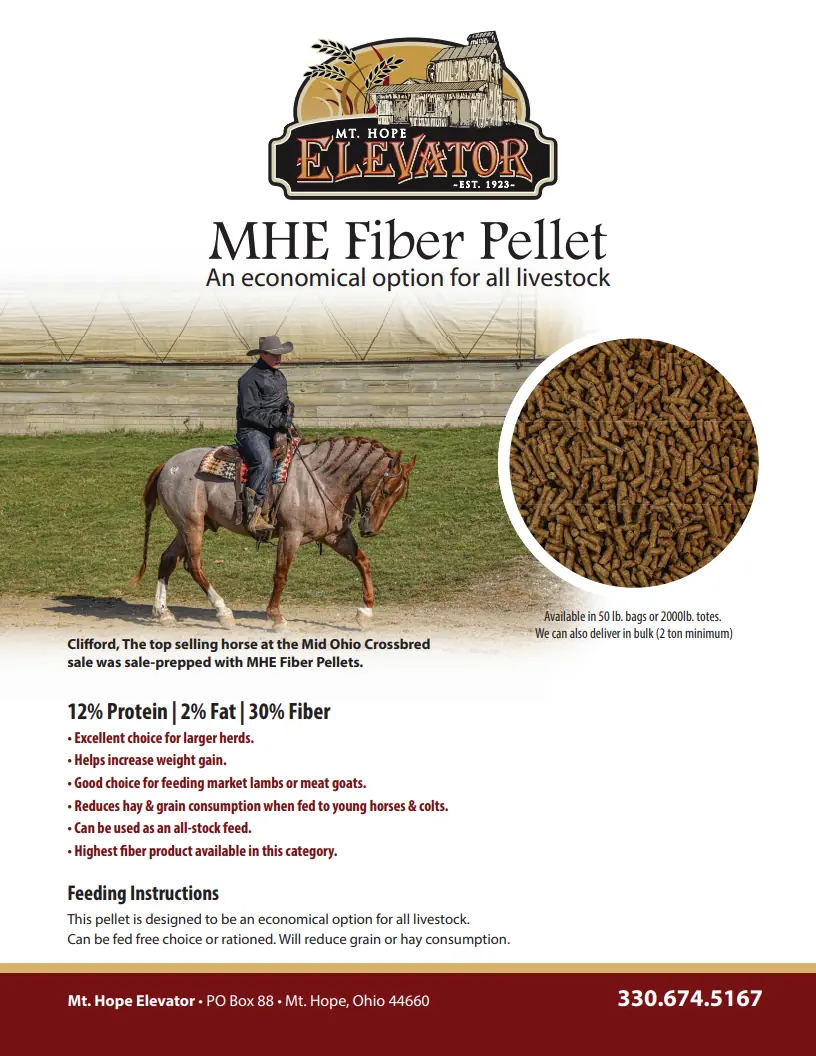 Fiber Pellet Sell Sheet